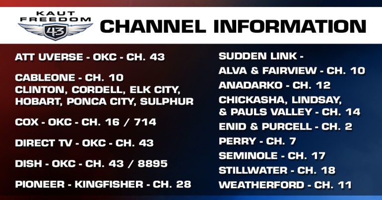 KAUT Channel Guide 